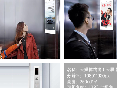 電梯視頻、框架、門貼廣告